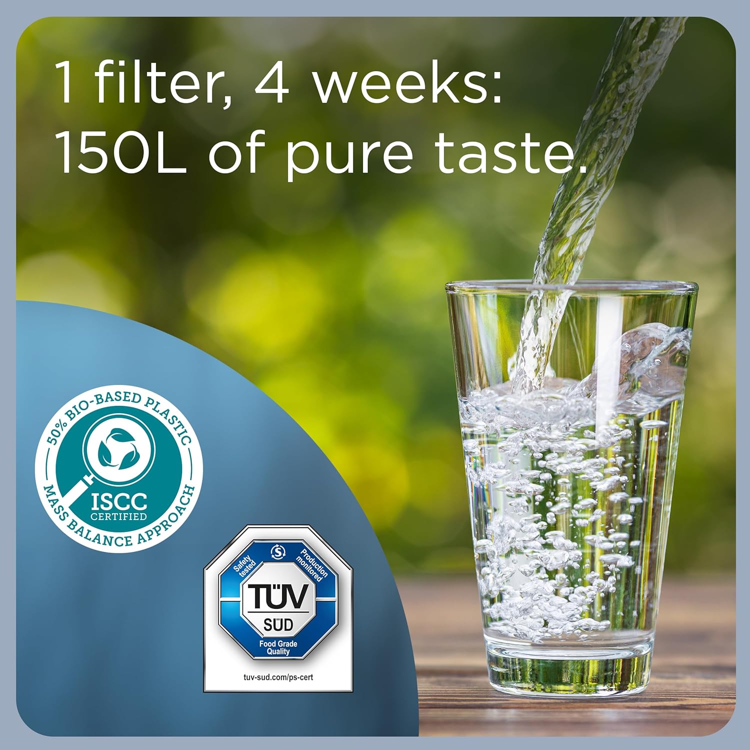 MAXTRA PRO Water Filter Cartridges